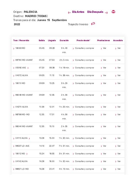 Horarios, precios de trenes, Ave, Avlo, Alvia, Regionales 